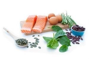Dieta da Proteina