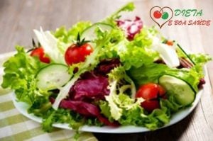 Dieta Dukan | Perda de Peso Rapidamente!