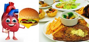 Dieta Para Engordar | Cardápios Hipercalóricos