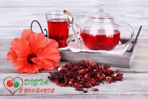 Chá de Hibisco Emagrece? Efeitos Colaterais e Contra indicações?