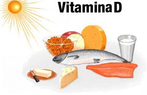 Vitamina D Para Que Serve?Qual a Importância e Benefícios?